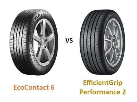 Comparison: Continental EcoContact 6 vs. Yokohama .